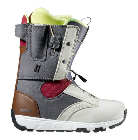 Forum Glove Boot lady 6+7+8